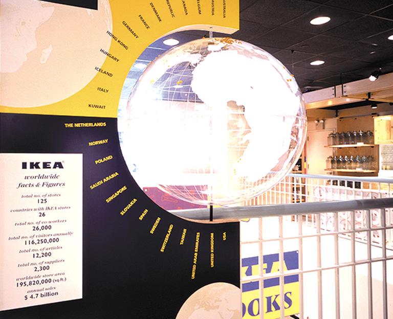 IKEA Environmental Graphics